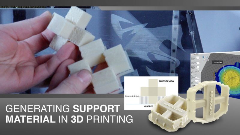 Support Material in 3D Printing